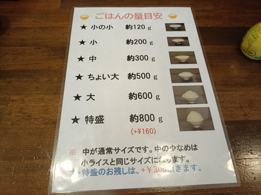 七色食堂