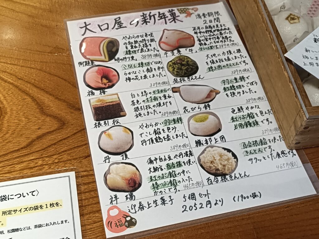 大口屋 布袋本店