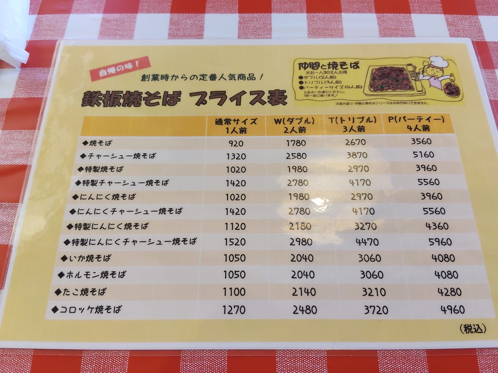 シャトレ